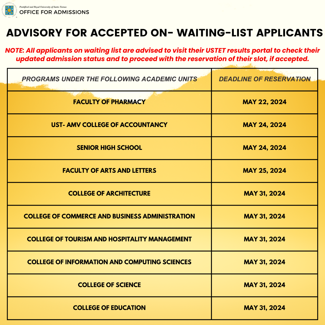 application letter for college admission ust